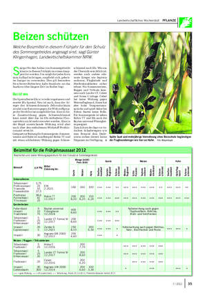 Landwirtschaftliches Wochenblatt PFLANZE Beizen schützen Welche Beizmittel in diesem Frühjahr für den Schutz des Sommergetreides angesagt sind, sagt Günter Klingenhagen, Landwirtschaftskammer NRW.