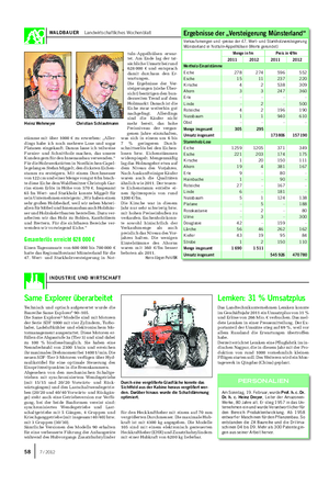 WALDBAUER Landwirtschaftliches Wochenblatt tuln-Appelhülsen erwar- tet.