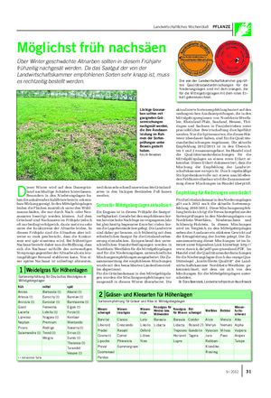 Landwirtschaftliches Wochenblatt PFLANZE D ieser Winter wird auf dem Dauergrün- land nachhaltige Schäden hinterlassen.