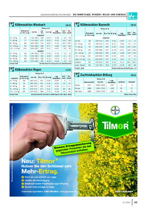 Landwirtschaftliches Wochenblatt DIE MARKTLAGE: RINDER / MILCH UND ENERGIE 6511 / 2012 Kälberauktion Miesbach 08.