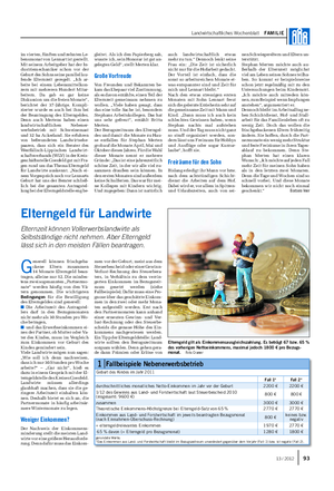 Landwirtschaftliches Wochenblatt FAMILIE im vierten, fünften und zehnten Le- bensmonat von Lennart ist gestellt.