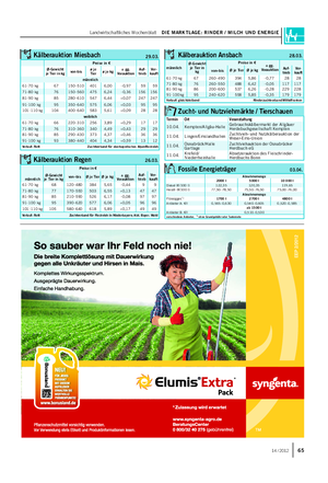 Landwirtschaftliches Wochenblatt DIE MARKTLAGE: RINDER / MILCH UND ENERGIE 6514 / 2012 männlich Ø-Gewicht je Tier in kg Preise in € ± gg.