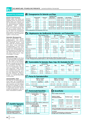 DIE MARKTLAGE: PFLANZLICHE PRODUKTE Landwirtschaftliches Wochenblatt 54 16 / 2012 Getreide: Festes Preisniveau Mühlen halten sich derzeit mit Zukäufen zurück.