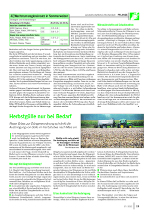 Landwirtschaftliches Wochenblatt PFLANZE Beständen und/oder langen Sorten späte Behand- lungen angeraten.