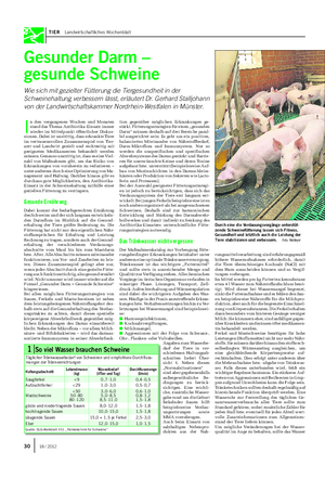 TIER Landwirtschaftliches Wochenblatt Gesunder Darm – gesunde Schweine Wie sich mit gezielter Fütterung die Tiergesundheit in der Schweinehaltung verbessern lässt, erläutert Dr.