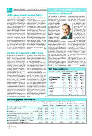 MARKTÜBERSICHT Landwirtschaftliches Wochenblatt 56 20 / 2012 Die Perspektiven für Sojabohnen bzw.