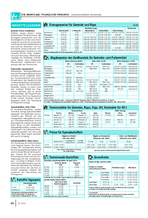 DIE MARKTLAGE: PFLANZLICHE PRODUKTE Landwirtschaftliches Wochenblatt 60 20 / 2012 Getreide: Preise schwächeln Mühlen zeigen derzeit wenig Kaufinteresse für Backweizen.