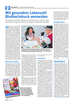 GESUNDHEIT Landwirtschaftliches Wochenblatt Mit gesundem Lebensstil Bluthochdruck vermeiden Bundesweit sind 35 Mio.