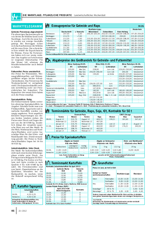 DIE MARKTLAGE: PFLANZLICHE PRODUKTE Landwirtschaftliches Wochenblatt 46 23 / 2012 Getreide: Preisniveau abgeschwächt Für alterntigen Backweizen gibt es von Seiten der Mühlen kaum noch Nachfrage.