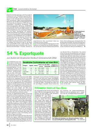 TIER Landwirtschaftliches Wochenblatt 54 % Exportquote Juni-Auktion der Osnabrücker Herdbuch Genossenschaft (OHG) I m Vorfeld der Juni-Auk- tion gab es zunehmende Verunsicherung bezüg- lich der zu erwartenden Ab- satzmöglichkeiten.