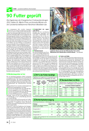TIER Landwirtschaftliches Wochenblatt 90 Futter geprüft Die Ergebnisse der Energetischen Futterwertprüfungen 2011 stellen Dr.