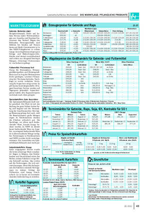 Landwirtschaftliches Wochenblatt DIE MARKTLAGE: PFLANZLICHE PRODUKTE 4330 / 2012 Getreide: Weiterhin stabil Brotgetreidemarkt bleibt auf ho- hem Niveau stabil.