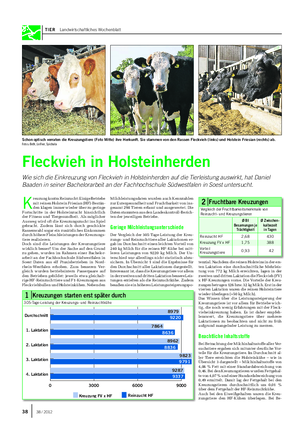TIER Landwirtschaftliches Wochenblatt tenzial.