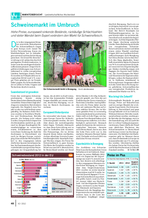MARKTÜBERSICHT Landwirtschaftliches Wochenblatt Schweinemarkt im Umbruch Hohe Preise, europaweit sinkende Bestände, rückläufige Schlachtzahlen und steter Wandel beim Export verändern den Markt für Schweinefleisch.