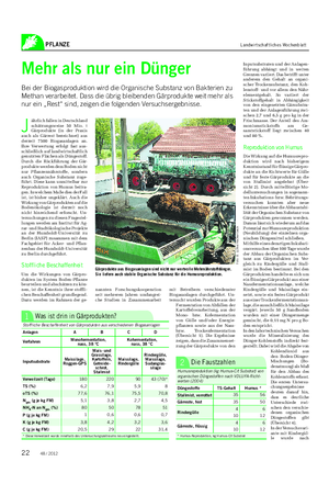 PFLANZE Landwirtschaftliches Wochenblatt Mehr als nur ein Dünger Bei der Biogasproduktion wird die Organische Substanz von Bakterien zu Methan verarbeitet.
