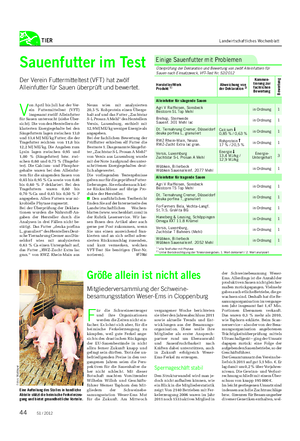 TIER Landwirtschaftliches Wochenblatt Sauenfutter im Test Der Verein Futtermitteltest (VFT) hat zwölf Alleinfutter für Sauen überprüft und bewertet.