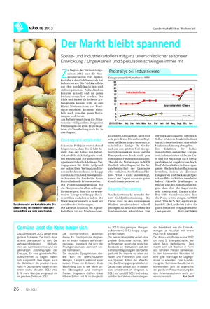 MÄRKTE 2013 Landwirtschaftliches Wochenblatt Z u Beginn der Vermarktungs- saison 2012 war die Aus- gangssituation für Speise- kartoffeln deutlich besser als bei Industrieware.