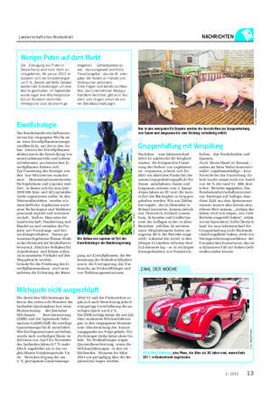 Landwirtschaftliches Wochenblatt NACHRICHTEN 231 064 Oldtimer, also Pkws, die älter als 30 Jahre sind, waren Ende 2011 in Deutschland zugelassen.
