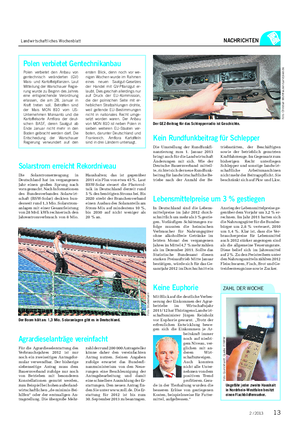 Landwirtschaftliches Wochenblatt NACHRICHTEN Ungefähr jeder zweite Haushalt in Nordrhein-Westfalen besitzt einen Flachbildfernseher.