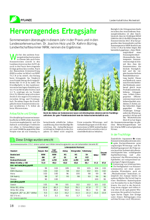 PFLANZE Landwirtschaftliches Wochenblatt Hervorragendes Ertragsjahr Sommerweizen überzeugte in diesem Jahr in der Praxis und in den Landessortenversuchen.
