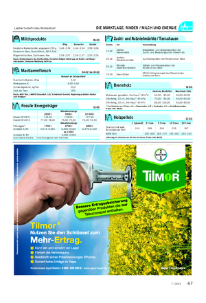 Landwirtschaftliches Wochenblatt DIE MARKTLAGE: RINDER / MILCH UND ENERGIE Brennholz 12.