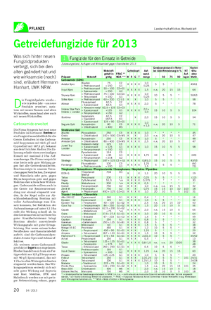 PFLANZE Landwirtschaftliches Wochenblatt D ie Fungizidpalette wurde – wie in jedem Jahr – um neue Produkte erweitert, meis- tens mit neuen Namen und alten Wirkstoffen, manchmal aber auch mit neuen Wirkstoffen.