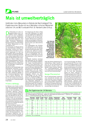 PFLANZE Landwirtschaftliches Wochenblatt D er Maisanbau ist in den ver- gangenen Jahren einer ver- stärkten Kritik ausgesetzt, die meist mit einer mangelnden Umweltverträglichkeit begründet wird.