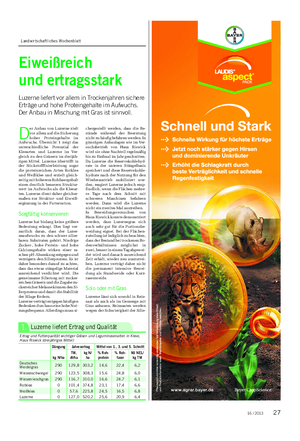 Landwirtschaftliches Wochenblatt PFLANZE Eiweißreich und ertragsstark Luzerne liefert vor allem in Trockenjahren sichere Erträge und hohe Proteingehalte im Aufwuchs.