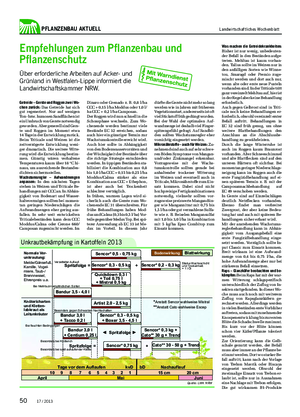  / 201350 Empfehlungen zum Pflanzenbau und Pflanzenschutz Über erforderliche Arbeiten auf Acker- und  Grünland in Westfalen-Lippe informiert die  Landwirtschaftskammer NRW.