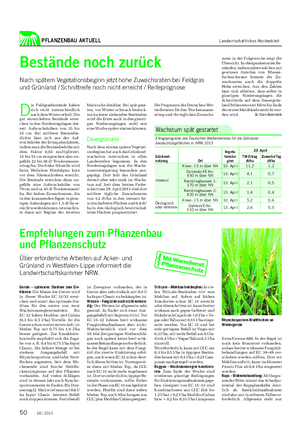 PFLANZENBAU AKTUELL Landwirtschaftliches Wochenblatt Empfehlungen zum Pflanzenbau und Pflanzenschutz Über erforderliche Arbeiten auf Acker- und Grünland in Westfalen-Lippe informiert die Landwirtschaftskammer NRW.