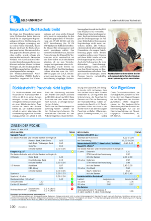 GELD UND RECHT Landwirtschaftliches Wochenblatt lassungsbeschwerde hat der BGH (Az.