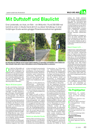 Landwirtschaftliches Wochenblatt WALD UND JAGD Untersuchung zur Wirksamkeit von Wildwarnreflektoren und Duftstoffen initiiert.