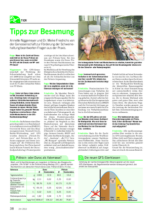 TIER Landwirtschaftliches Wochenblatt Tipps zur Besamung Annette Niggemeyer und Dr.