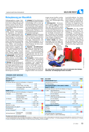 Landwirtschaftliches Wochenblatt GELD UND RECHT Umfrageergebnisse zeigen: Deut- sche buchen ihren Urlaub, ob Flug, Hotel oder Ausflüge sehr gerne per Internet.