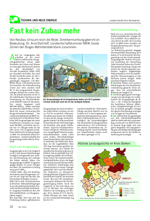 TECHNIK UND NEUE ENERGIE Landwirtschaftliches Wochenblatt Fast kein Zubau mehr Von Neubau ist kaum noch die Rede.