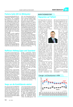 Landwirtschaftliches Wochenblatt MARKTÜBERSICHT Seit August 2012 bis heute nah- men die Rapspreise in Nordrhein- Westfalen einen dramatischen Verlauf.