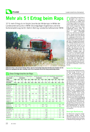 PFLANZE Landwirtschaftliches Wochenblatt Mehr als 5 t Ertrag beim Raps 12 % mehr Ertrag als im Vorjahr brachte der Winterraps im Mittel der Landessortenversuche in NRW.