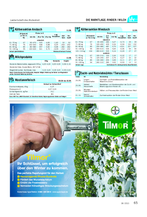 Landwirtschaftliches Wochenblatt DIE MARKTLAGE: RINDER / MILCH Kälberauktion Miesbach 12.