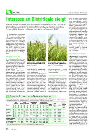 PFLANZE Landwirtschaftliches Wochenblatt Interesse an Biotriticale steigt In NRW wurde in diesem Jahr erstmals ein Sortenversuch mit Triticale im Ökolandbau angelegt.