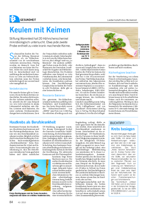 GESUNDHEIT Landwirtschaftliches Wochenblatt Keulen mit Keimen Stiftung Warentest hat 20 Hähnchenschenkel mikrobiologisch untersucht.
