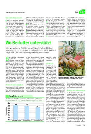 Landwirtschaftliches Wochenblatt TIER Was bleibt festzuhalten?