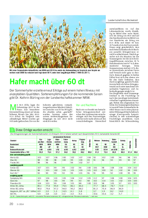PFLANZE Landwirtschaftliches Wochenblatt M it 60,6 dt/ha lagen die Hafererträge 2013 in der Praxis laut besonderer Ernteermittlung erneut auf einem höheren Niveau (im Jahr 2012: 61,4 dt/ha).