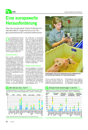 TIER Landwirtschaftliches Wochenblatt D er Antibiotika-Einsatz in der Nutztierhaltung ist immer wieder ein Diskussionsthe- ma.
