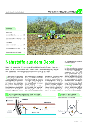 Landwirtschaftliches Wochenblatt FRÜHJAHRSBESTELLUNG KARTOFFELN der Speisesorte Krone (Reifegrup- pe III) durchgeführt.