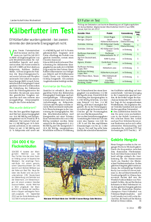 Landwirtschaftliches Wochenblatt V om Verein Futtermitteltest sind im Januar und im Zeit- raum von April bis Juli 2013 in NRW elf Ergänzungsfutter von acht Mischfutterwerken für Auf- zuchtkälber beprobt und analy- siert worden.