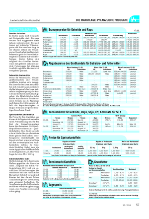 Landwirtschaftliches Wochenblatt DIE MARKTLAGE: PFLANZLICHE PRODUKTE MARKTTELEGRAMM Abgabepreise des Großhandels für Getreide- und Futtermittel Börse Hamburg 11.