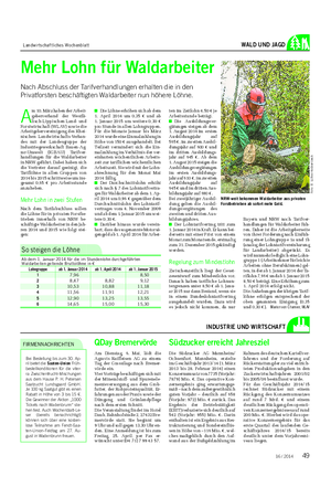 Landwirtschaftliches Wochenblatt WALD UND JAGD INDUSTRIE UND WIRTSCHAFT Mehr Lohn für Waldarbeiter Nach Abschluss der Tarifverhandlungen erhalten die in den Privatforsten beschäftigten Waldarbeiter nun höhere Löhne.