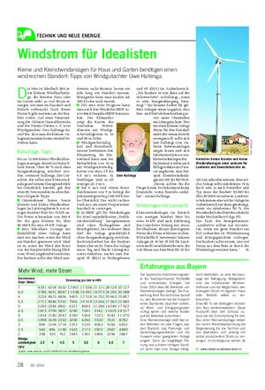 TECHNIK UND NEUE ENERGIE Windstrom für Idealisten Kleine und Kleinstwindanlagen für Haus und Garten benötigen einen windreichen Standort: Tipps von Windgutachter Uwe Hallenga.