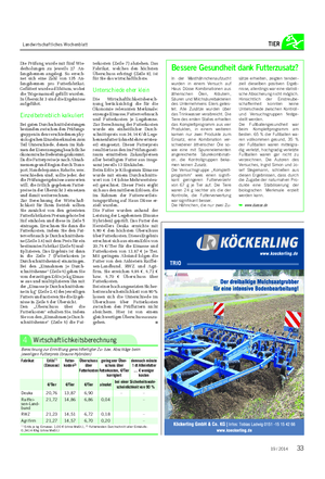 Landwirtschaftliches Wochenblatt TIER Wirtschaftlichkeitsberechnung4 Berechnung zur Ermittlung gerechtfertigter Zu- bzw.