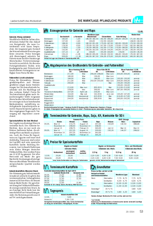 Landwirtschaftliches Wochenblatt DIE MARKTLAGE: PFLANZLICHE PRODUKTE MARKTTELEGRAMM Abgabepreise des Großhandels für Getreide- und Futtermittel Börse Hamburg 06.